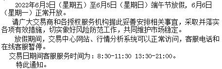 贵州茶叶农产品现货2022年端午节放假安排的公告
