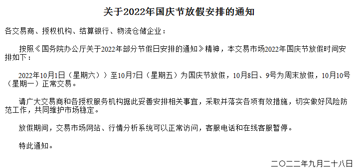 贵州茶叶农产品现货2022国庆节放假公告